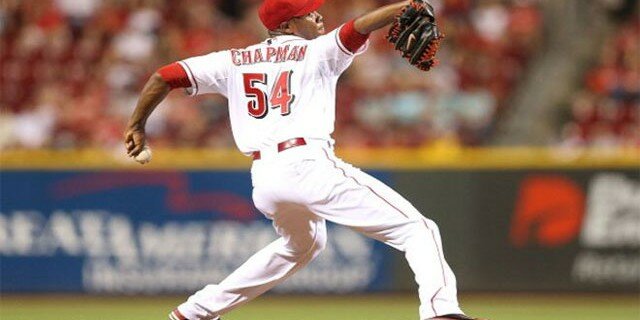 Baseball Pitches En-Ru — Английские слова на тему Подающие в бейсболе